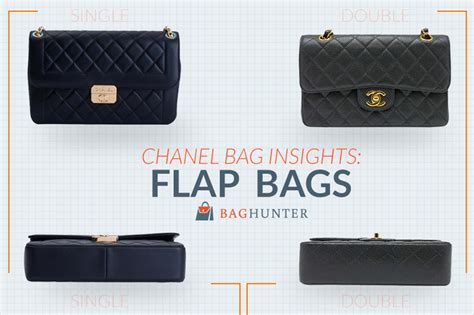 An Insight Into Chanel Flap Bags 